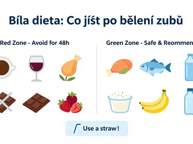 Co znamená Bílá dieta? Kompletní průvodce po bělení zubů